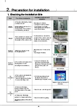 Preview for 25 page of Samsung MXJ-HA2512 Series Installation Manual