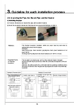 Preview for 56 page of Samsung MXJ-HA2512 Series Installation Manual