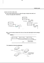 Preview for 79 page of Samsung MXJ-HA2512 Series Installation Manual