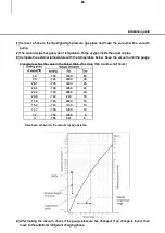 Preview for 87 page of Samsung MXJ-HA2512 Series Installation Manual