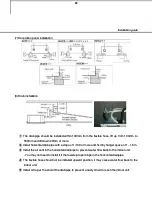 Preview for 93 page of Samsung MXJ-HA2512 Series Installation Manual