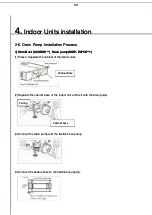 Preview for 102 page of Samsung MXJ-HA2512 Series Installation Manual