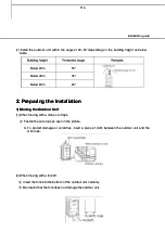 Preview for 115 page of Samsung MXJ-HA2512 Series Installation Manual