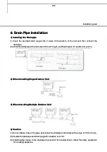 Preview for 123 page of Samsung MXJ-HA2512 Series Installation Manual