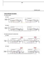 Preview for 129 page of Samsung MXJ-HA2512 Series Installation Manual