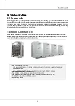 Предварительный просмотр 5 страницы Samsung MXJ-YA1509 Series Installation Manual