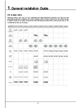 Preview for 6 page of Samsung MXJ-YA1509 Series Installation Manual