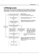 Предварительный просмотр 7 страницы Samsung MXJ-YA1509 Series Installation Manual