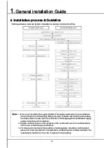 Предварительный просмотр 8 страницы Samsung MXJ-YA1509 Series Installation Manual