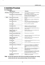 Preview for 9 page of Samsung MXJ-YA1509 Series Installation Manual