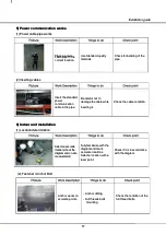 Preview for 17 page of Samsung MXJ-YA1509 Series Installation Manual