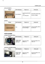 Preview for 23 page of Samsung MXJ-YA1509 Series Installation Manual