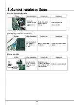 Preview for 24 page of Samsung MXJ-YA1509 Series Installation Manual