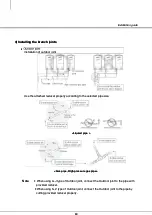 Preview for 63 page of Samsung MXJ-YA1509 Series Installation Manual