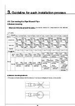 Preview for 64 page of Samsung MXJ-YA1509 Series Installation Manual