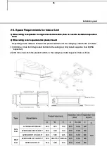 Preview for 97 page of Samsung MXJ-YA1509 Series Installation Manual