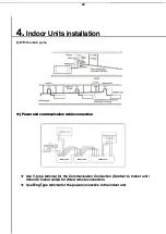 Preview for 100 page of Samsung MXJ-YA1509 Series Installation Manual