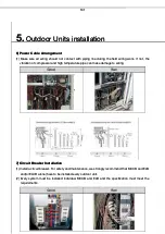 Preview for 132 page of Samsung MXJ-YA1509 Series Installation Manual