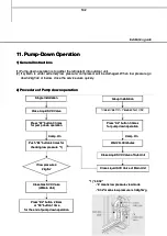 Preview for 133 page of Samsung MXJ-YA1509 Series Installation Manual