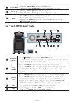 Preview for 10 page of Samsung MXT50/ZA Full Manual