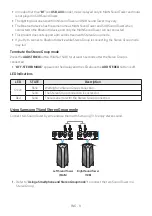 Preview for 17 page of Samsung MXT50/ZA Full Manual