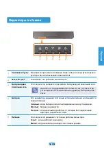 Предварительный просмотр 89 страницы Samsung N143 Plus User Manual