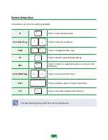 Preview for 67 page of Samsung N148 User Manual