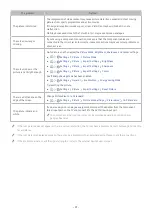 Preview for 87 page of Samsung N5300 E-Manual