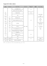 Preview for 103 page of Samsung N5300 E-Manual