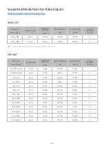 Preview for 110 page of Samsung N5300 E-Manual