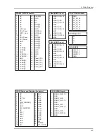 Preview for 116 page of Samsung N64D Service Manual