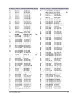 Предварительный просмотр 20 страницы Samsung NA-C10 Service Manual