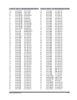 Предварительный просмотр 22 страницы Samsung NA-C10 Service Manual