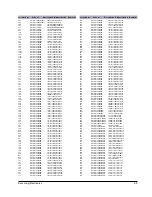 Предварительный просмотр 26 страницы Samsung NA-C10 Service Manual