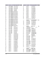 Предварительный просмотр 27 страницы Samsung NA-C10 Service Manual