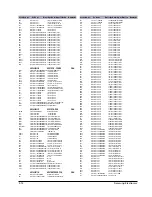 Предварительный просмотр 29 страницы Samsung NA-C10 Service Manual