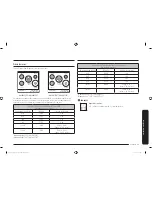 Preview for 79 page of Samsung NA30K6550T SERIES Installation Manual