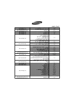 Предварительный просмотр 28 страницы Samsung NA64H3000AK User Manual