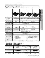 Предварительный просмотр 29 страницы Samsung NA64H3030AK User Manual