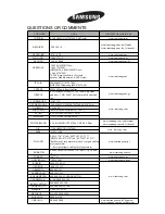 Предварительный просмотр 32 страницы Samsung NA64H3030AK User Manual