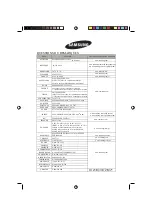 Preview for 86 page of Samsung NA64H3030AS User Manual