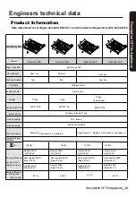 Preview for 19 page of Samsung NA64H3031AK User & Installation Manual