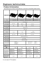 Preview for 20 page of Samsung NA64H3031AK User & Installation Manual