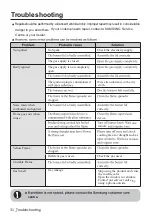 Preview for 32 page of Samsung NA64H3031AK User & Installation Manual