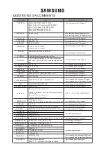 Preview for 33 page of Samsung NA64H3031AK User & Installation Manual