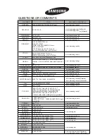 Предварительный просмотр 29 страницы Samsung NA75J 3030AS User Manual