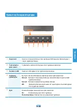 Preview for 147 page of Samsung NB28 Plus User Manual