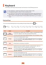 Предварительный просмотр 52 страницы Samsung NC108 User Manual