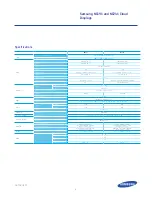 Preview for 3 page of Samsung NC191 Specifications