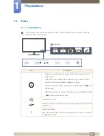 Preview for 20 page of Samsung NC191 User Manual